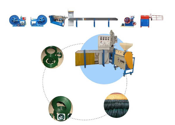 PVC wire coating machine